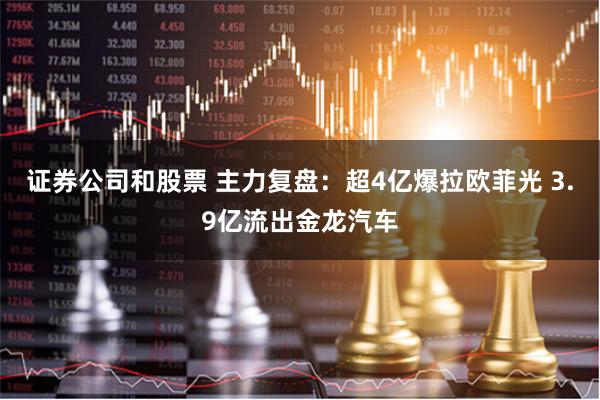 证券公司和股票 主力复盘：超4亿爆拉欧菲光 3.9亿流出金龙汽车